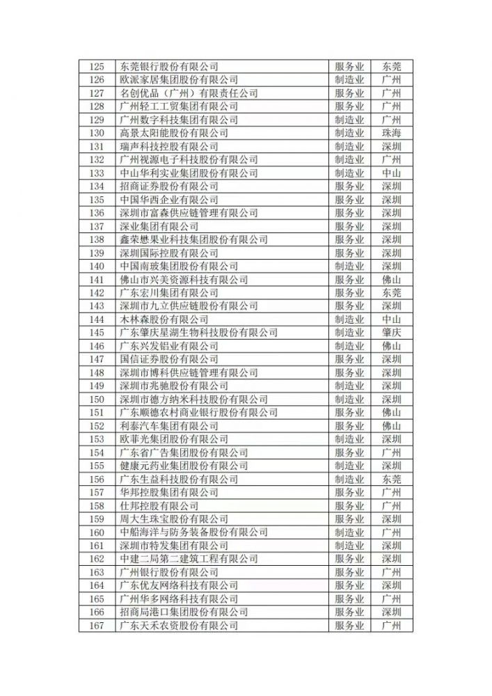 Stake(中国区)有限公司官方网站