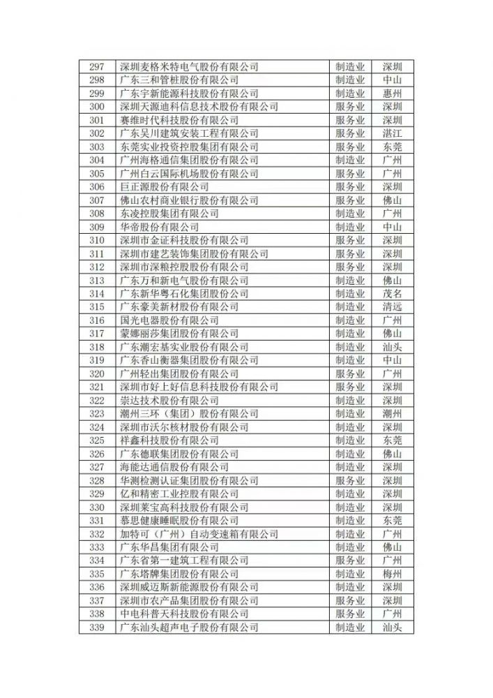 Stake(中国区)有限公司官方网站