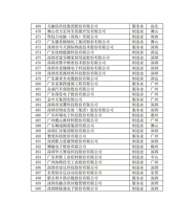 Stake(中国区)有限公司官方网站